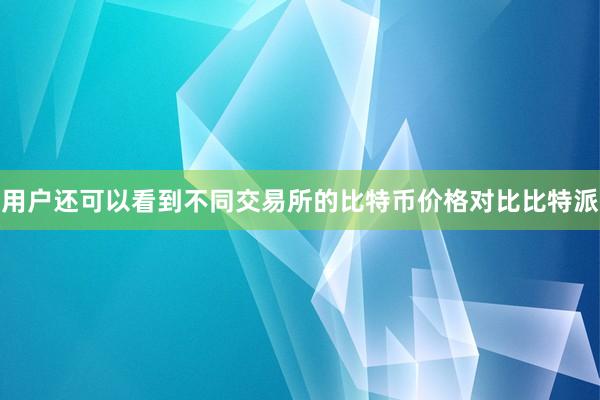 用户还可以看到不同交易所的比特币价格对比比特派