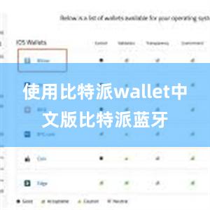 使用比特派wallet中文版比特派蓝牙